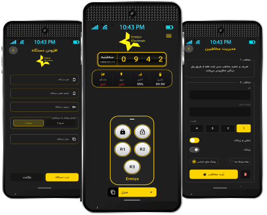 نرم‌افزار ارمیا